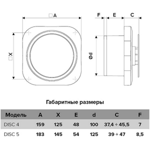 Вентилятор ERA DISC 5